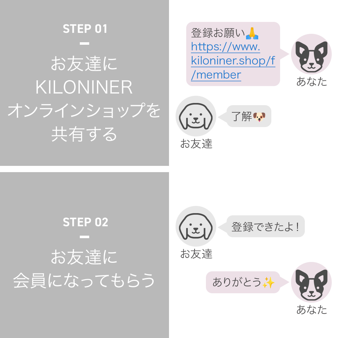 お友達にKILONINERオンラインショップを共有し、会員登録をしてもらう